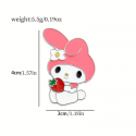 Pin ANIME CH